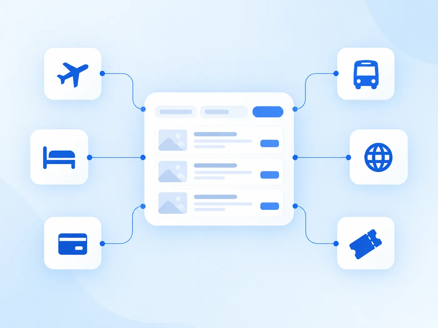 Travel booking panel connected to flight, hotel, payment, transfer, activity and global supplier APIs